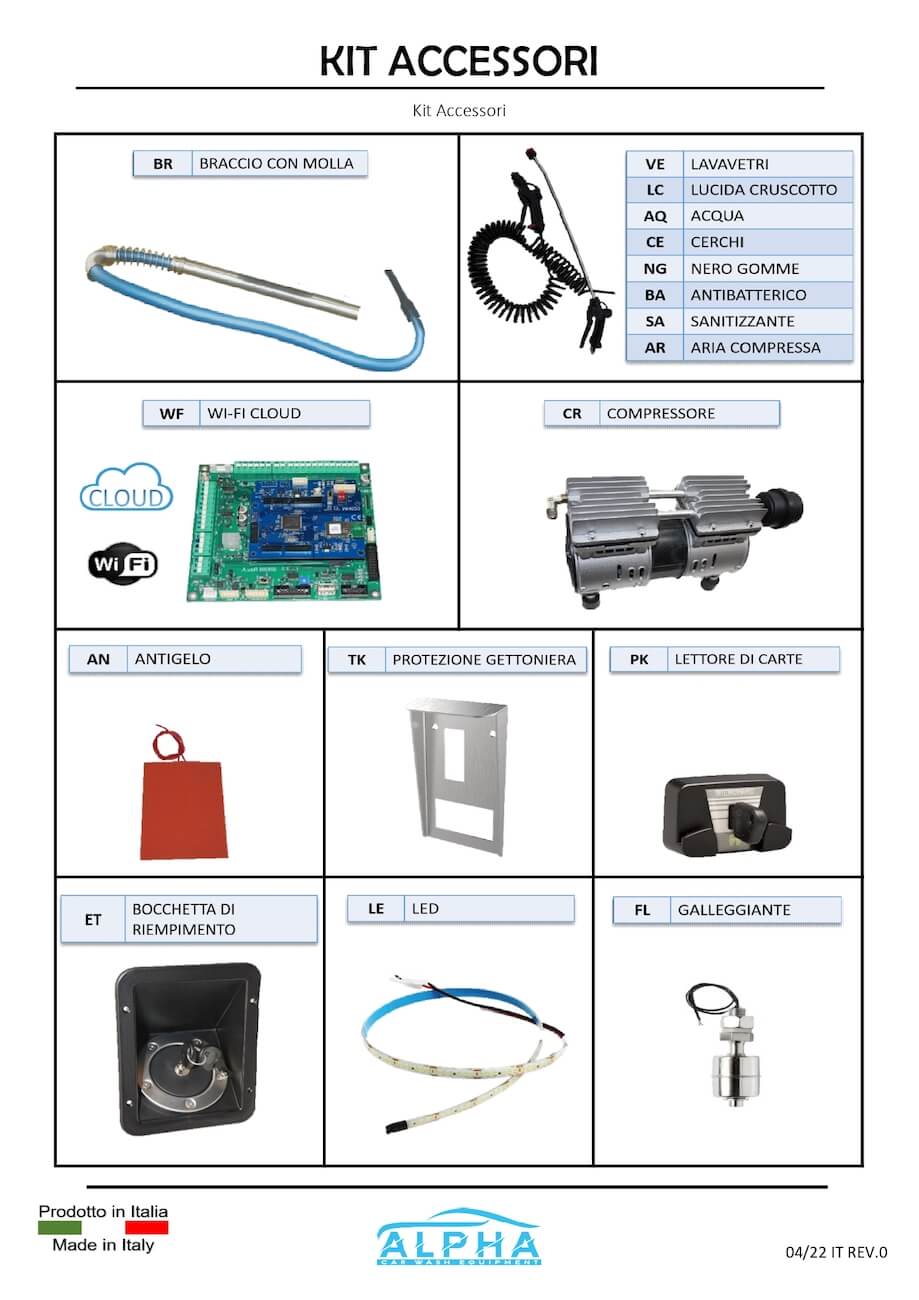 Scheda-Tecnica-Accessori-Alpha-Equipment