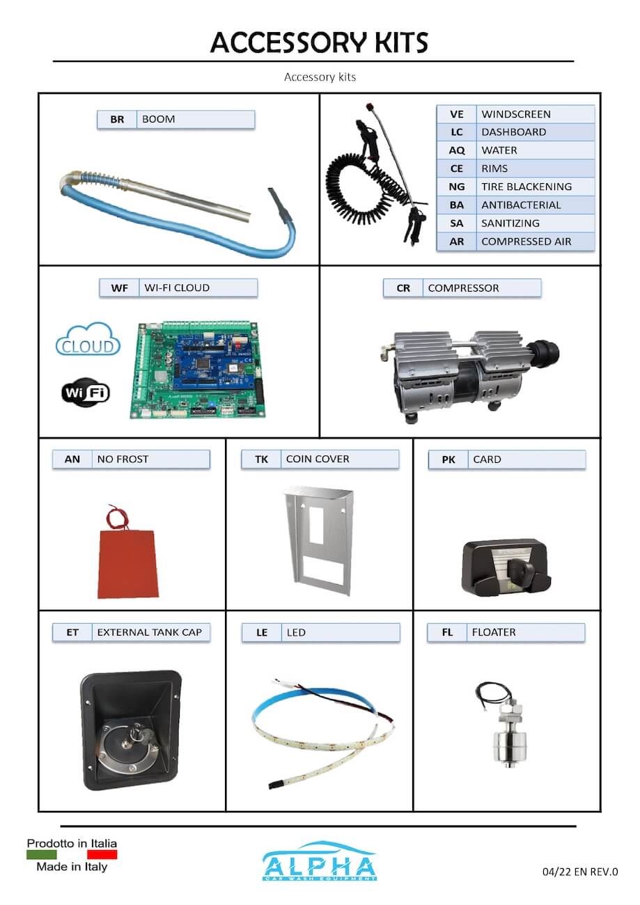 product data sheet Alpha Car Wash Equipment accessories