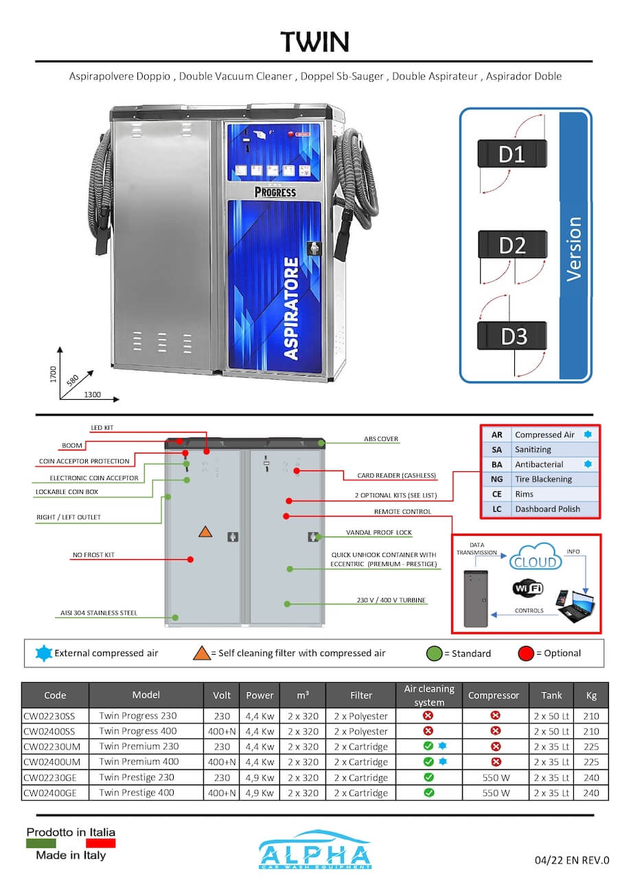 product data sheet Alpha Car Wash Equipment double vacuum cleaner