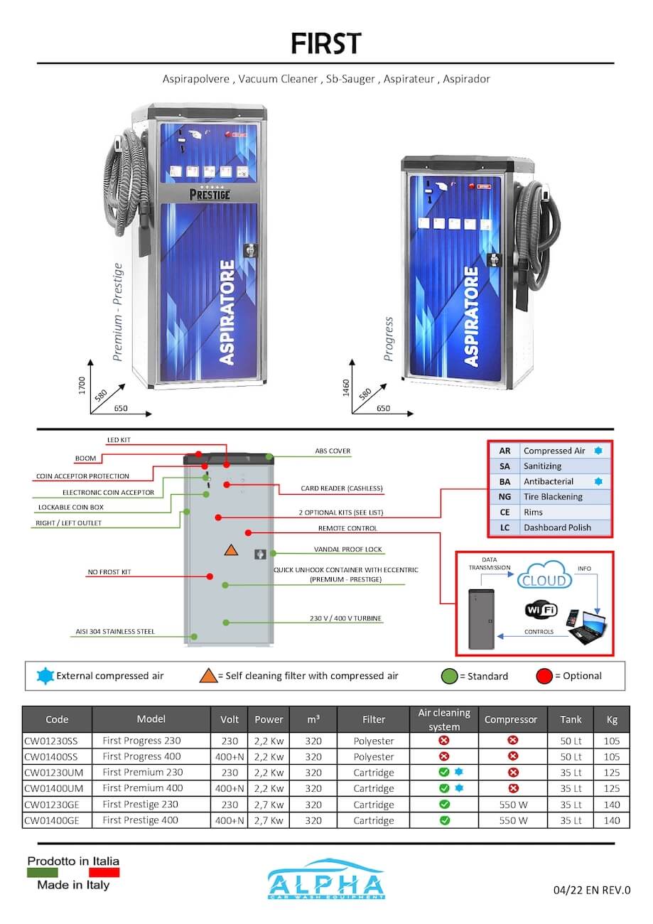 Power - Limpiador multiusos – thecarspashop